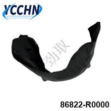 86822R0000 起亚 SEDONA 2022 后右后挡泥板