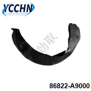 86822A9000 内挡泥板 适用于起亚 SEDONA 2015-2021 后右
